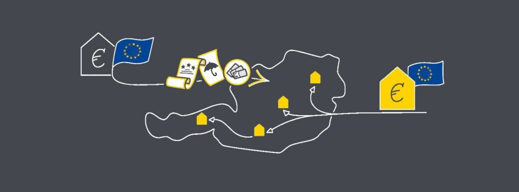 a stylised map of Austria showing financial institutions in neighbouring countries providing services in Austria.
